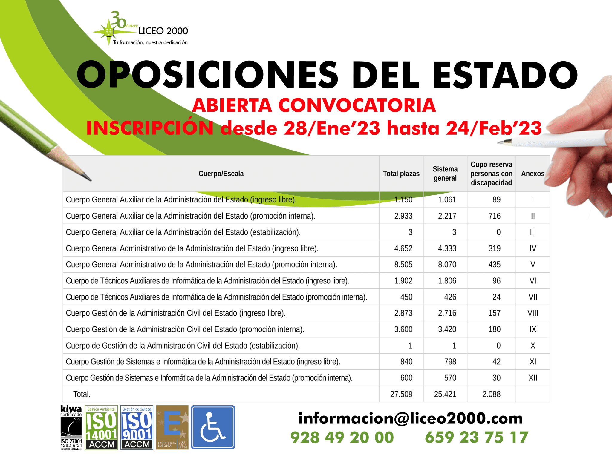 INICIO DE CONVOCATORIA DE SOLICITUDES PARA OPOSICIONES DEL ESTADO